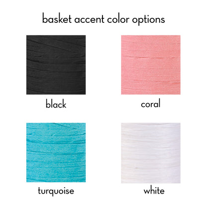 Coiled Basket Making Class and Kit